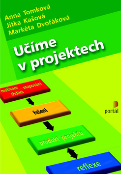 Učíme v projektech