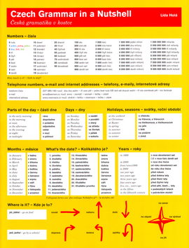 Česká gramatika v kostce