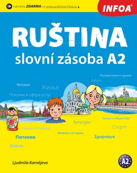 Ruština slovní zásoba A2