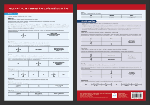 Přehledová tabulka učiva Anglický jazyk-minulý čas X předpřítomný čas