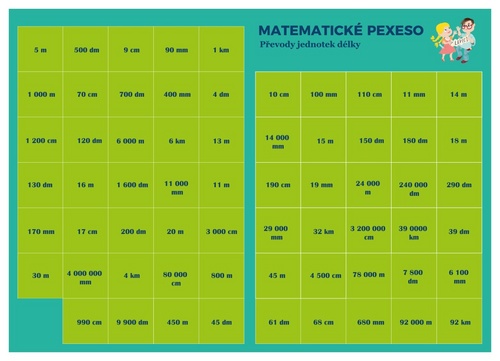 Pexeso Matematika Převody jednotek délky