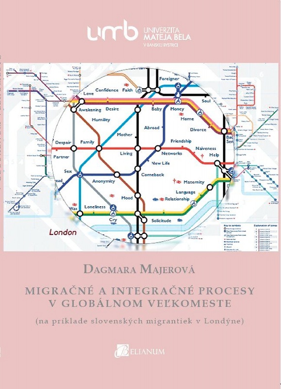 Migračné a integračné procesy v globálnom veľkomeste