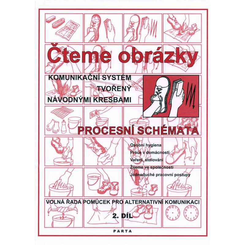 Čteme obrázky -  Procesní schémata. 2. díl