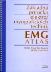 EMG atlas