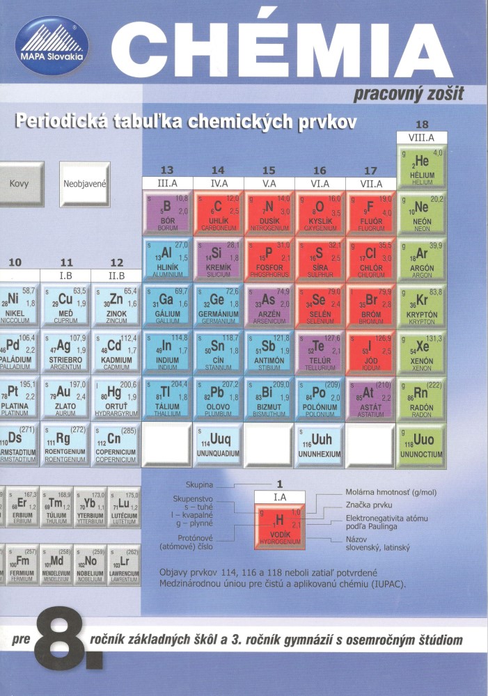 Chémia - pracovný zošit pre 8. ročník ZŠ a 2. ročník GOŠ