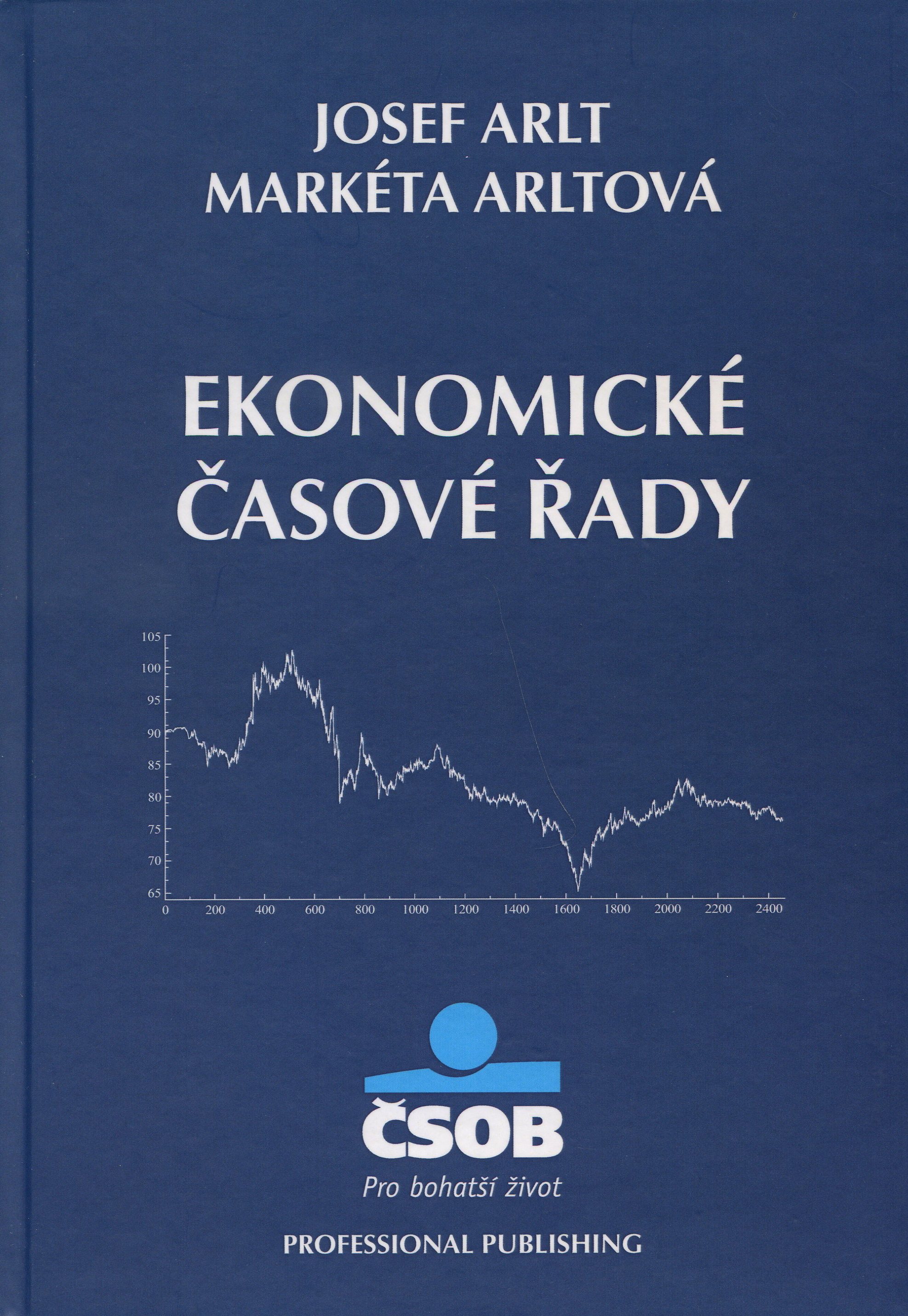 Ekonomické časové řady