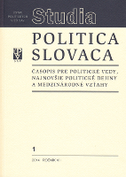 Studia politica slovaca
